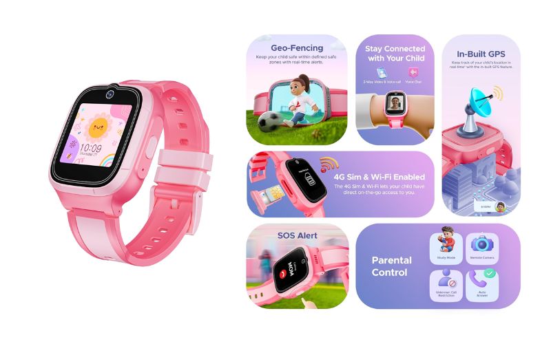 Wanderer Smart Kid's Watch