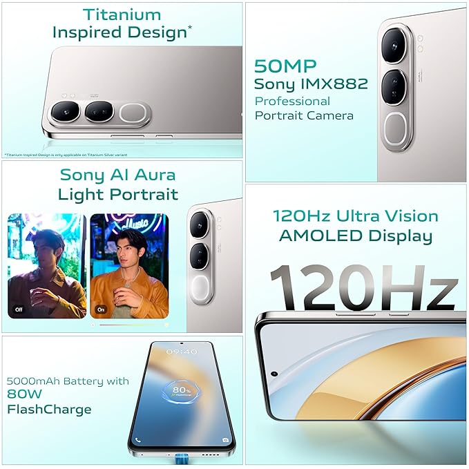 Vivo Y300 Specs