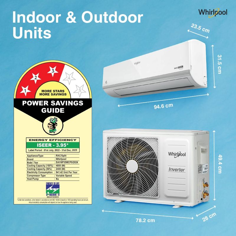 Whirlpool AC 1.5 Ton Units