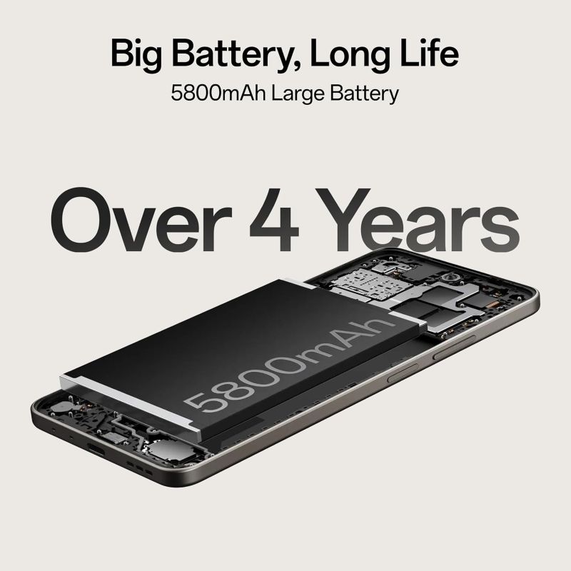 Oppo A5 Pro Battery Life