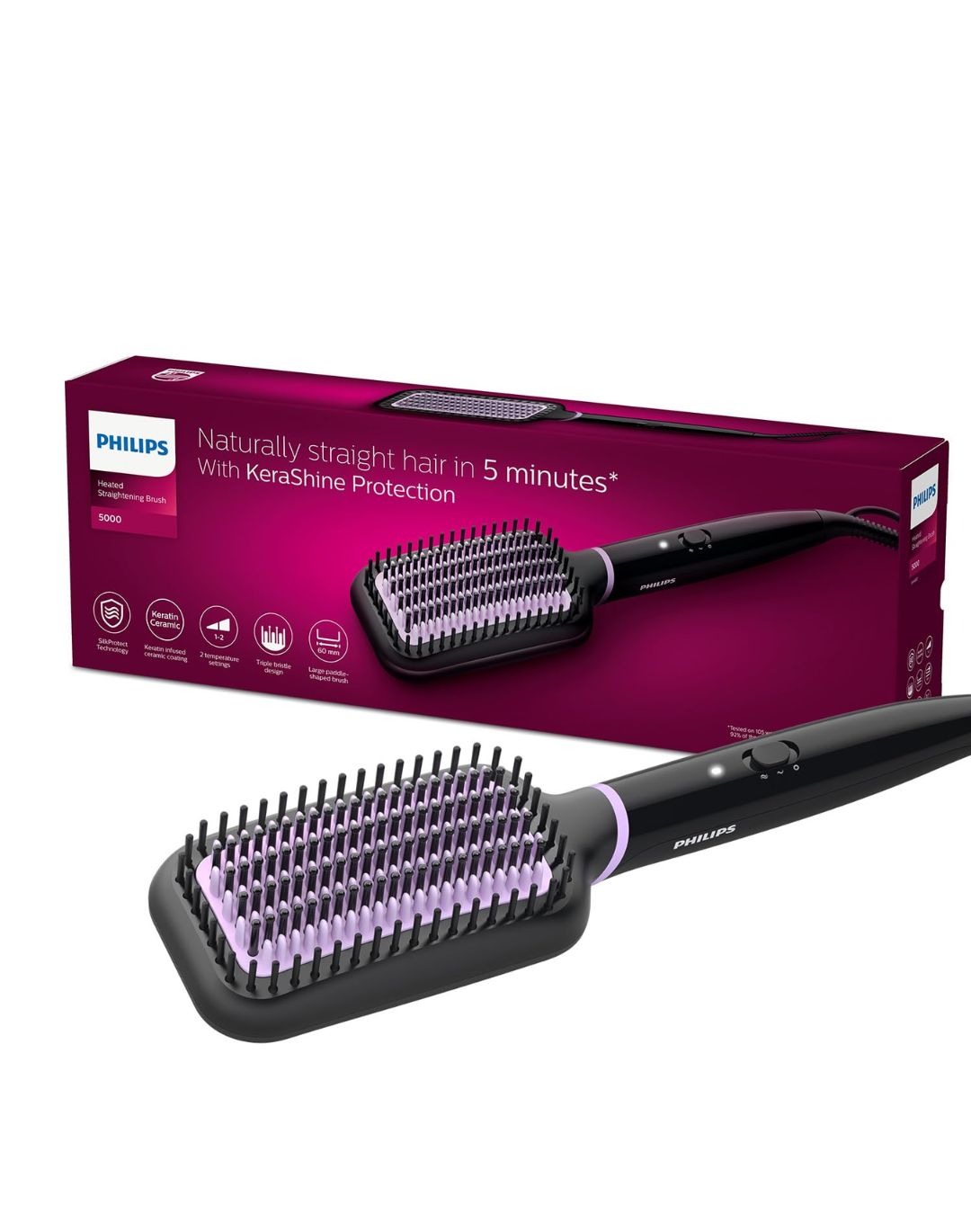 Tired of Frizz? Philips Brings Hope