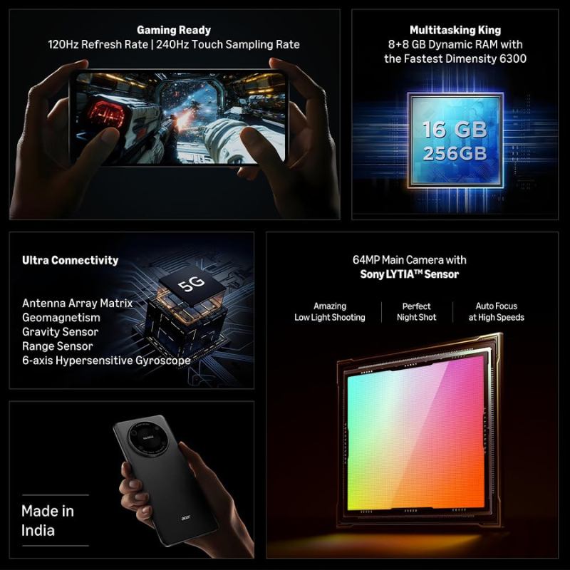 Acer Super ZX Specifications