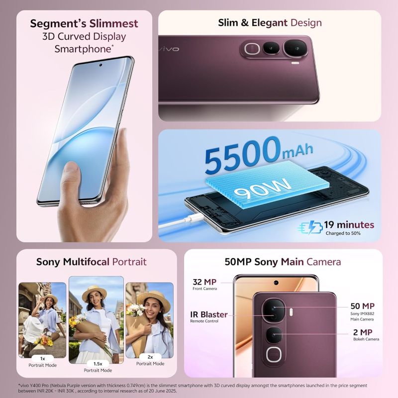 Vivo Y400 Pro Specs