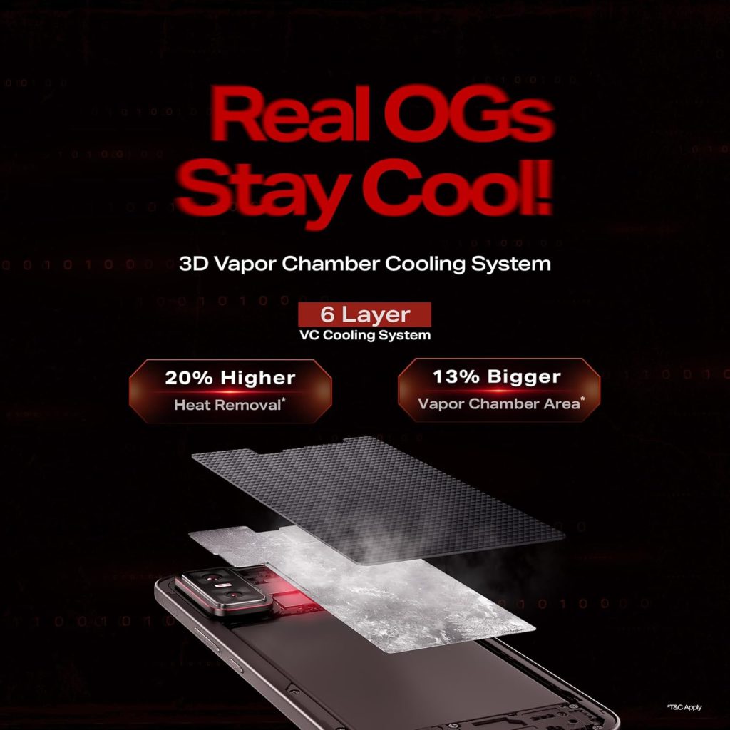 GT 30 Pro 5G+ - Temperature Control