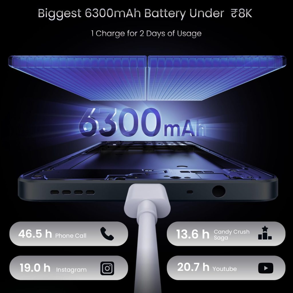 realme C71 - Battery & Charging