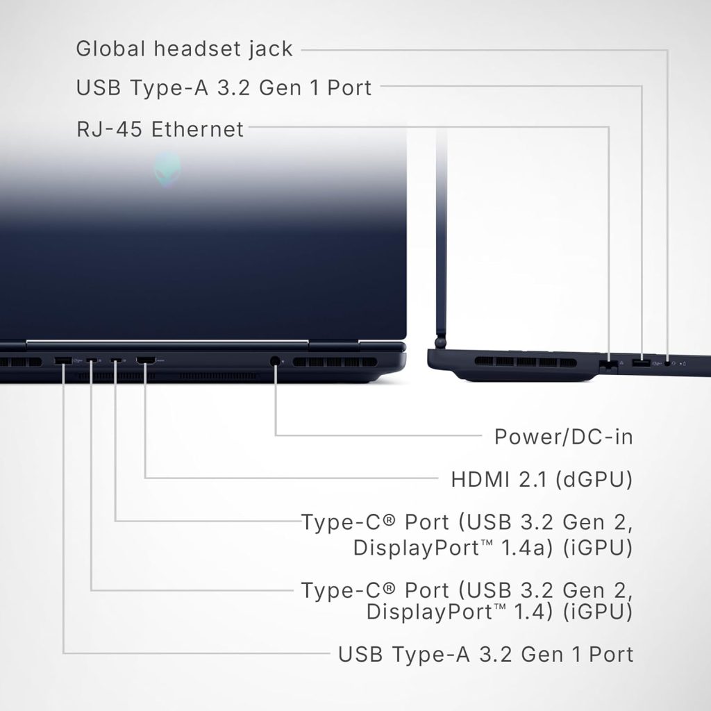 Dell ALienware 16 Aurora Gaming Laptop - Ports