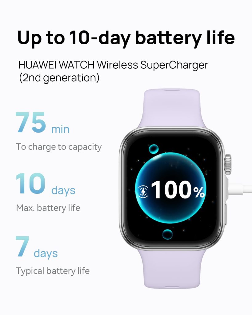 Huawei Watch Fit 4 - Battery Life