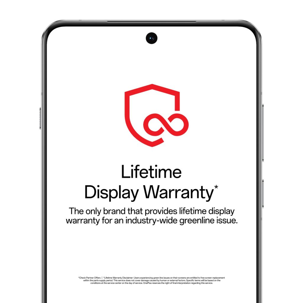 OnePlus 13R - Lifetime Display Warranty