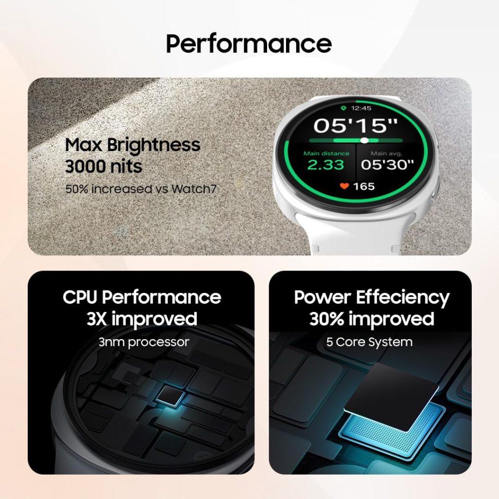 Samsung Galaxy Watch 8 (44mm) - Performance