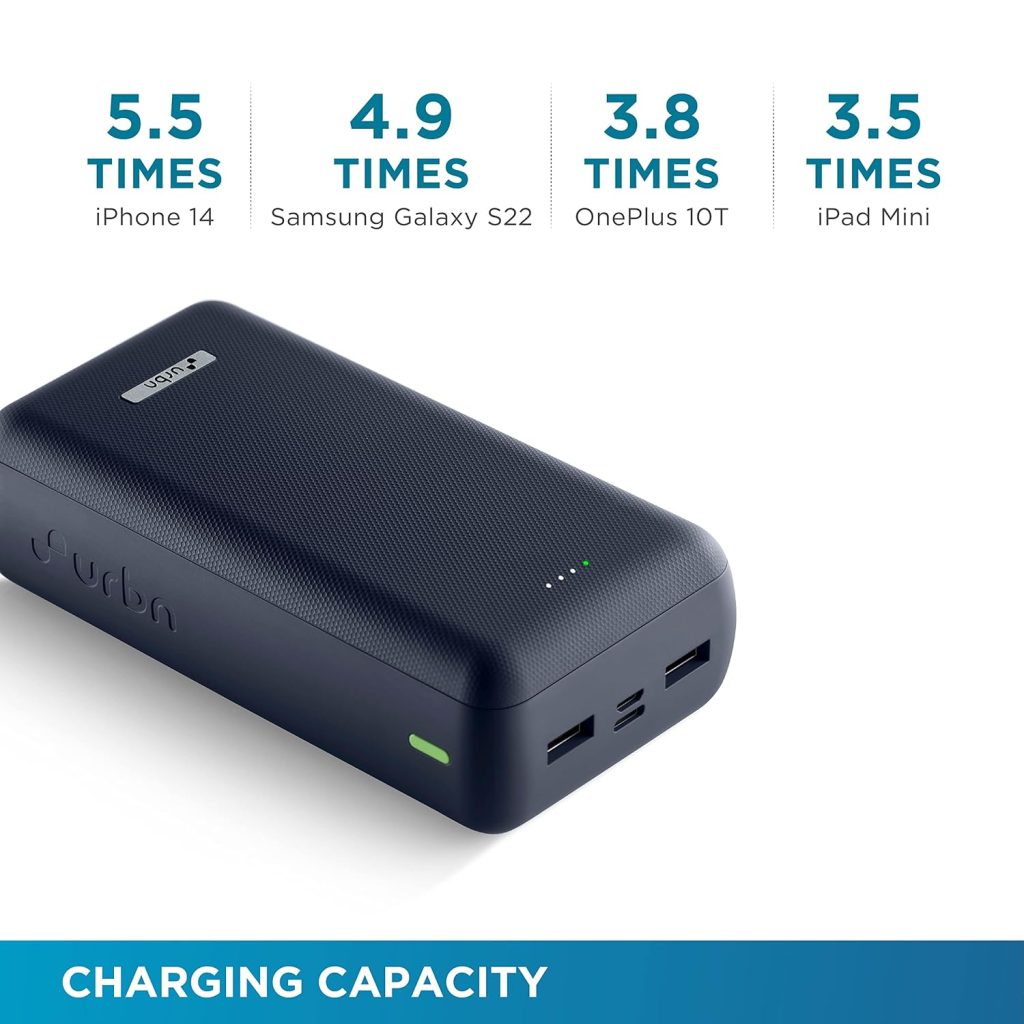 URBN Power Bank Charging Capacity For Different Devices
