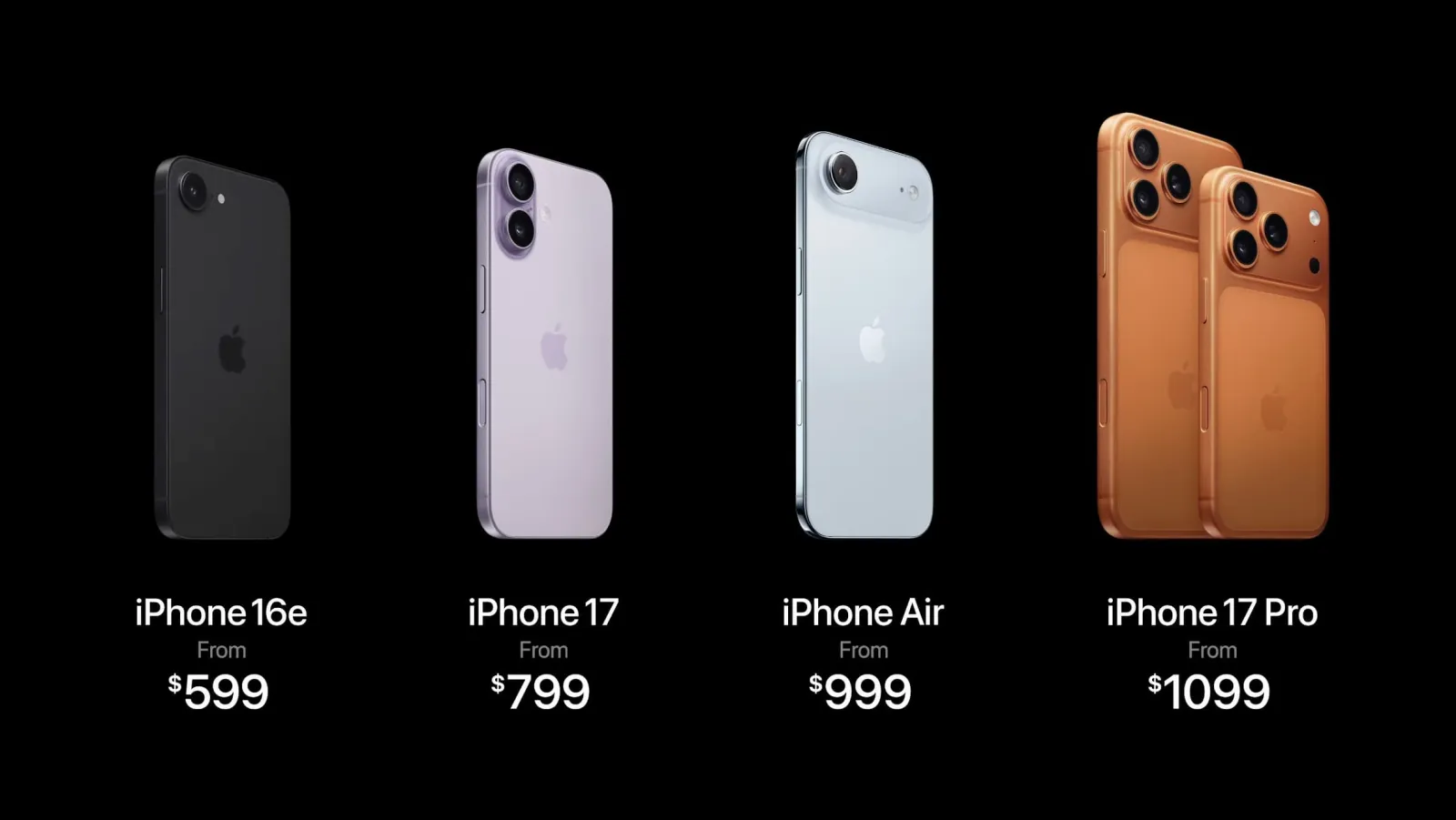 iPhone 17 Pre-Orders Begin in India: Everything You Need to Know
