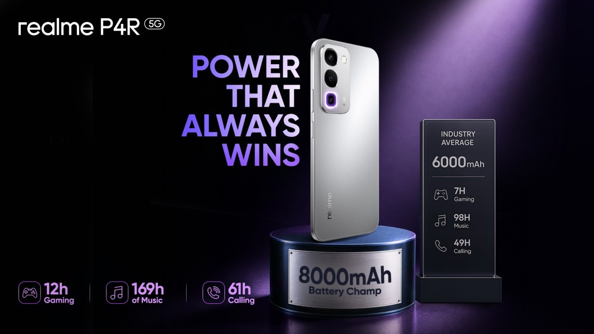 Realme P4R 5G Launched in India: The New Budget King of Battery and Speed