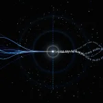 Meta Muse Voice Transcribe supports Indian languages globally